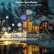Double Head Christmas LED Projector Lights – Waterproof Outdoor Décor