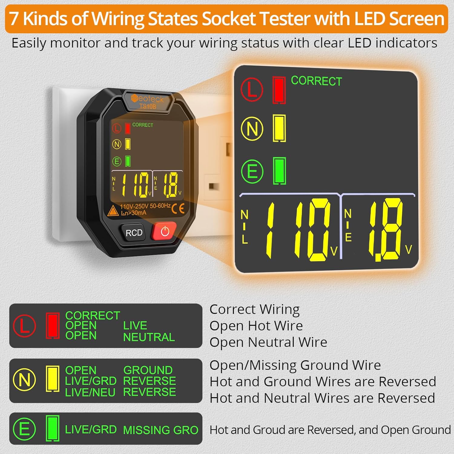 Neoteck Socket Tester & Non-Contact Voltage Pen Kit