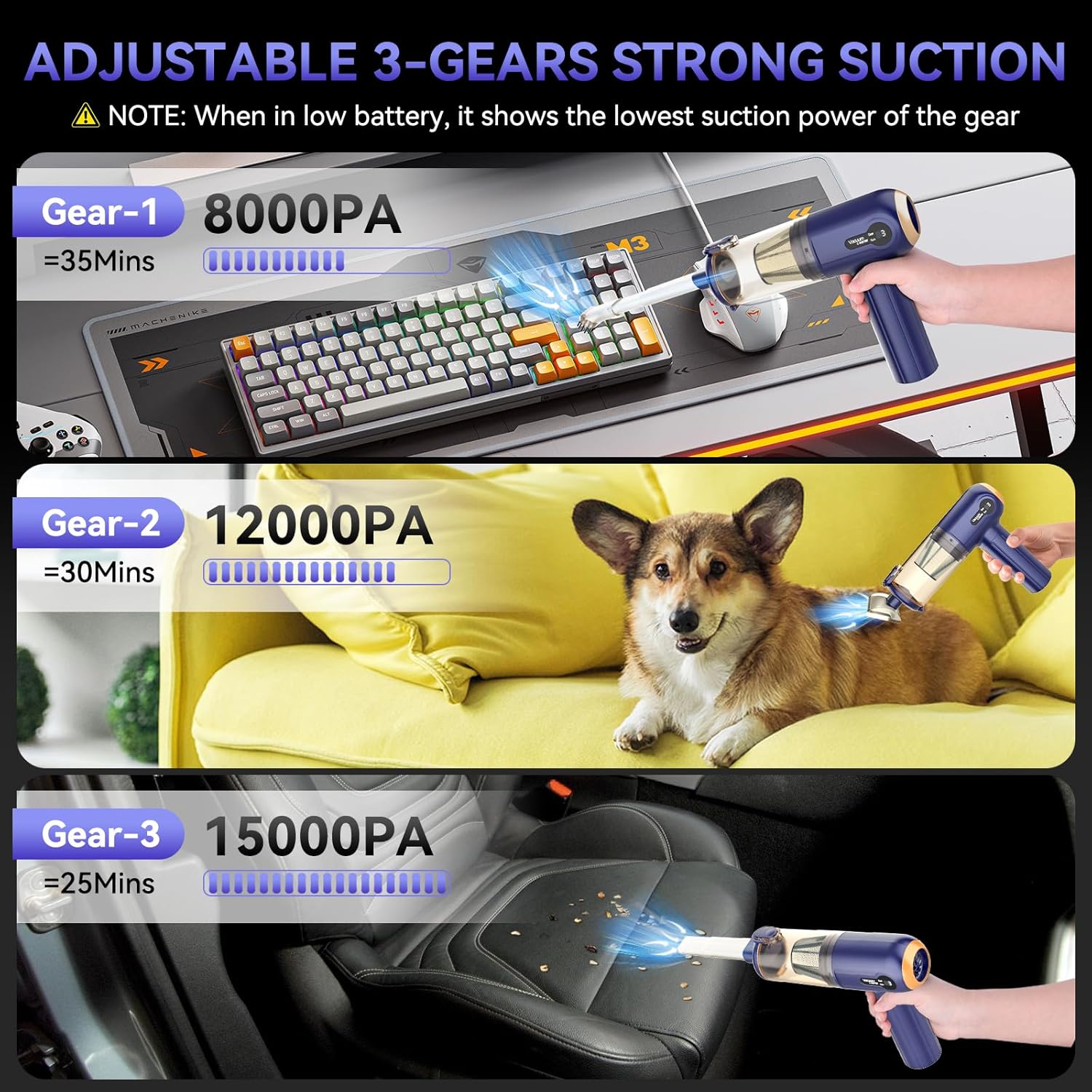 Car Vacuum Cleaner Cordless 15000Pa Handheld with LED Display – Purple