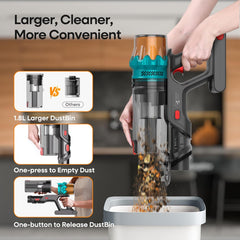 ElecKeys K10 Cordless Vacuum Cleaner, 48Kpa 580W Powerful Stick Vacuum with 65Mins Runtime, Anti-Tangle Self-Standing Rechargeable Vacuum for Pet Hair, Carpet & Home Cleaning