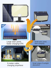 190LED Solar Lights Outdoor, Motion Sensor Solar Security Lights, 3 Modes Remote Garden Lights Solar Powered Waterproof, Perfect for Patio and Pathway