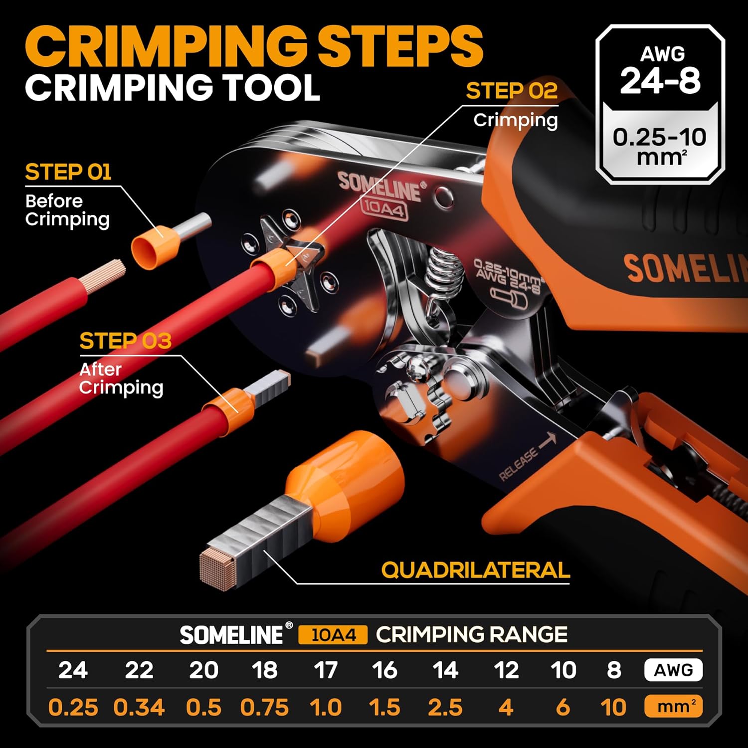 SOMELINE Ferrule Crimp Tool Kit 0.25–10mm² – 23 Types