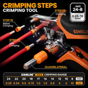 SOMELINE Ferrule Crimp Tool Kit 0.25–10mm² – 23 Types