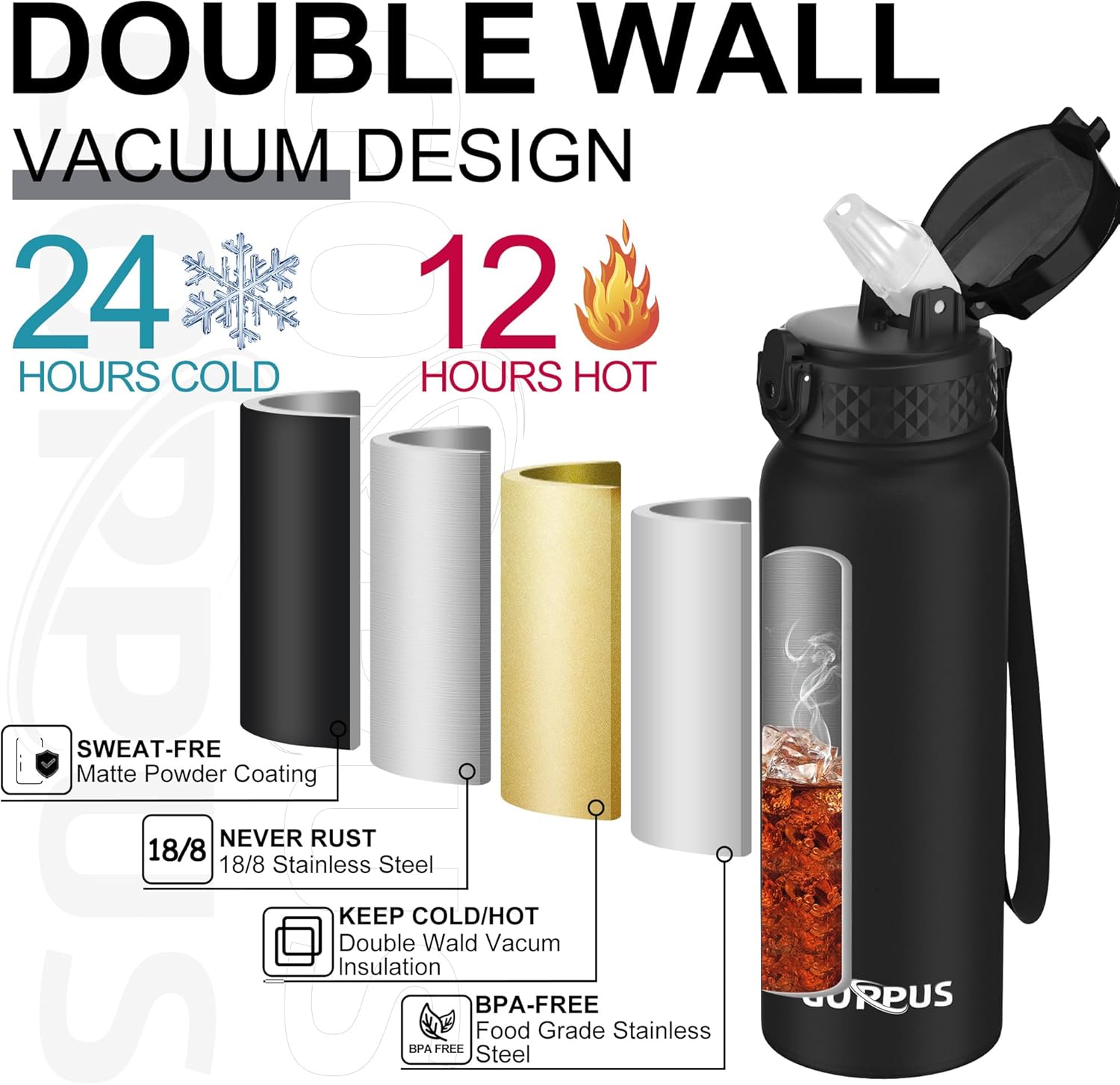 600ml Insulated Stainless Steel Water Bottle – Leakproof Flask with Straw & Strap