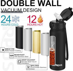 600ml Insulated Stainless Steel Water Bottle – Leakproof Flask with Straw & Strap