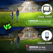 100W LED Floodlight Outdoor 2 Pack 10000LM Security Lights IP65 Waterproof