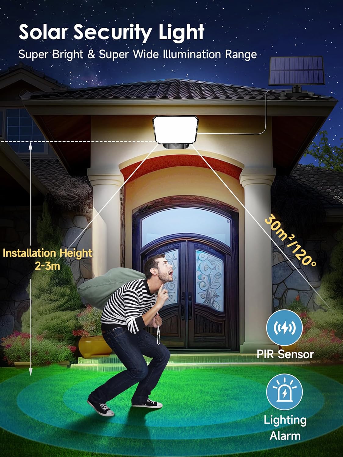 190LED Solar Lights Outdoor, Motion Sensor Solar Security Lights, 3 Modes Remote Garden Lights Solar Powered Waterproof, Perfect for Patio and Pathway