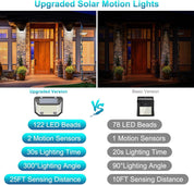 Solar Dual-Sensor Outdoor Motion Lights, 6500K Waterproof Fence Lights with 122 LEDs, 300° Wide Angle Solar Step Lights for Garden, Door, Yard, Garage – 2 Pack