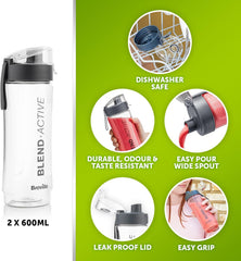 Active Personal Blender & Smoothie Maker – 350W Motor with 2 Portable 600ml Bottles & Leak-Proof Lids – White & Green