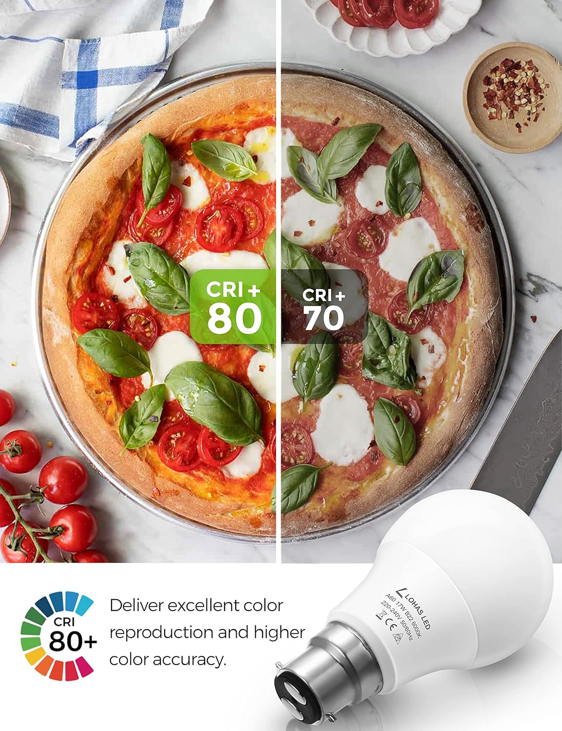 B22 LED Bulbs 17W 150W Equivalent Cool White 6000K 4 Pack