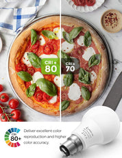 B22 LED Bulbs 17W 150W Equivalent Cool White 6000K 4 Pack