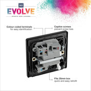 BG Electrical Switched Fused Connection Unit with LED Power Indicator and Flex Outlet, Fused Spur Switch, Double Pole, Screwless Front Plate, Round Edges, Evolve, Polished Copper, 13A, PCDCP52B