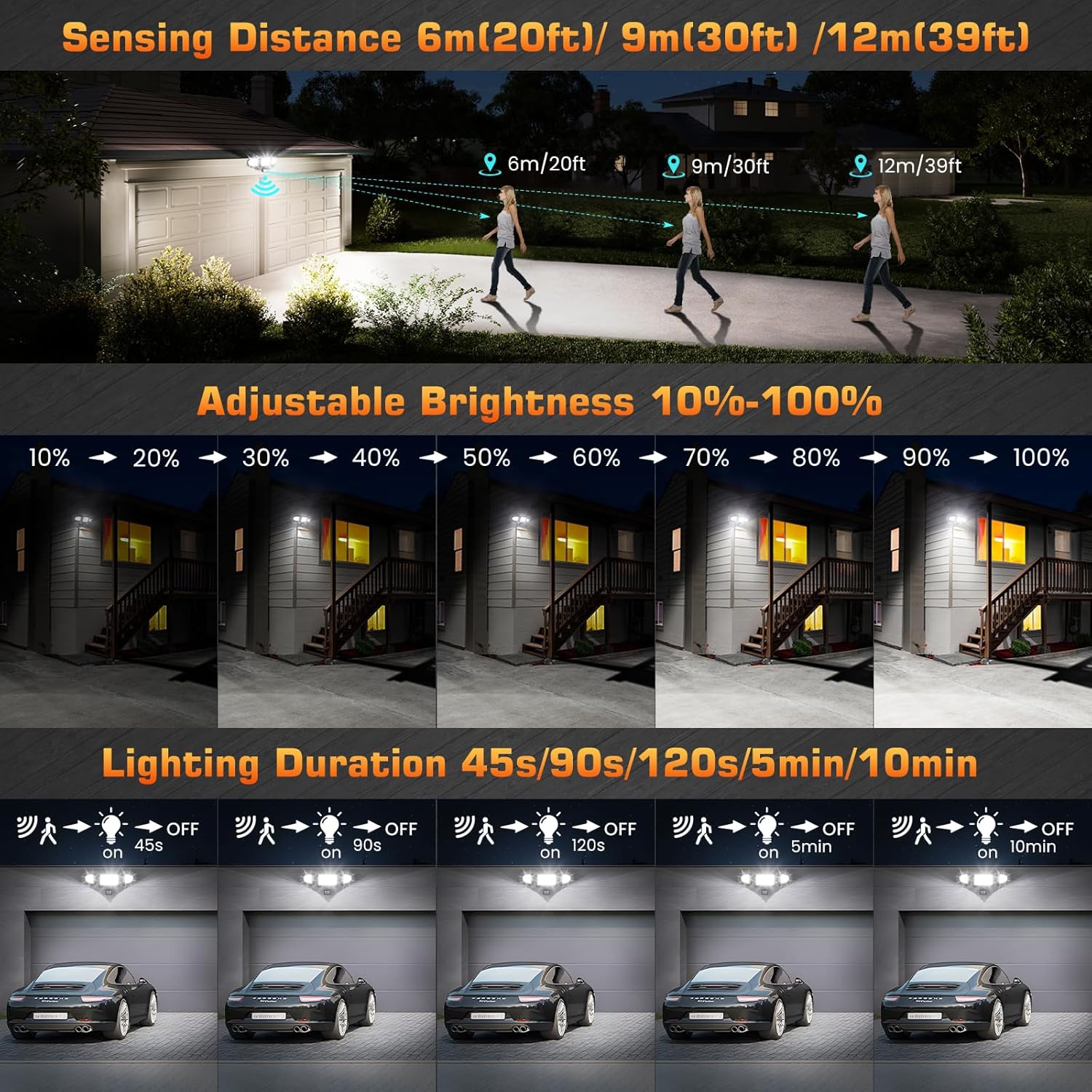 100W LED Security Light PIR Motion Sensor Floodlight Outdoor IP66