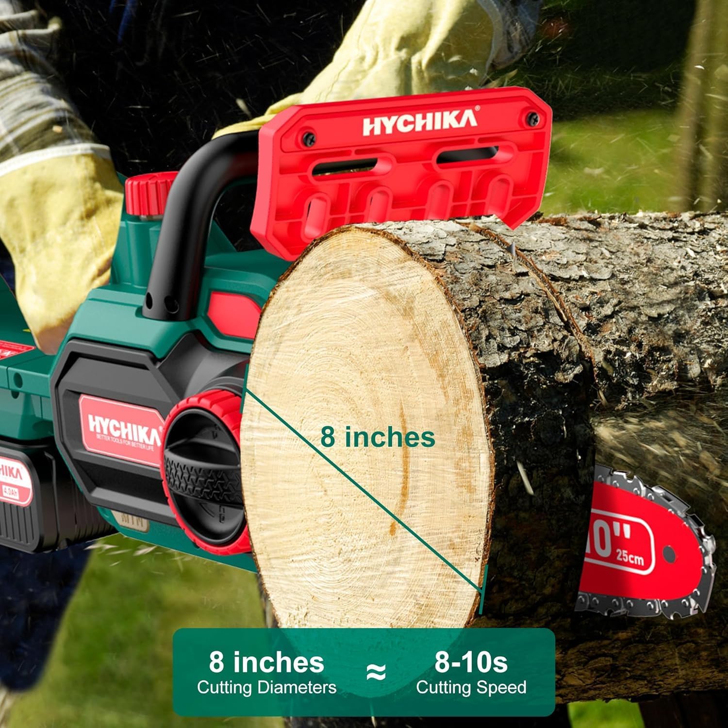HYCHIKA Power Tool Combo Kit, Mini Chainsaw Cordless, 8 Inch Brushless Electric Chainsaw, 18V Cordless Chain Saws, 18V Battery, Charger, Hand Chiansaw for Tree, Garden, Wood Cutting