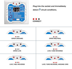 KAIWEETS HT106E Socket Tester UK, RCD Plug Socket Tester Electrical Voltage Tester with LCD Display for Neutral/Live/EarthWire/RCD Testing, CAT II 300V, Includes 7 Visual Indications and Wiring Legend
