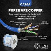 CAT6A 100m Ethernet Cable 23 AWG Pure Copper