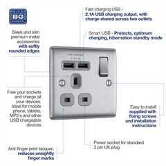 Fast Charging Single Switched Socket with Dual USB Ports