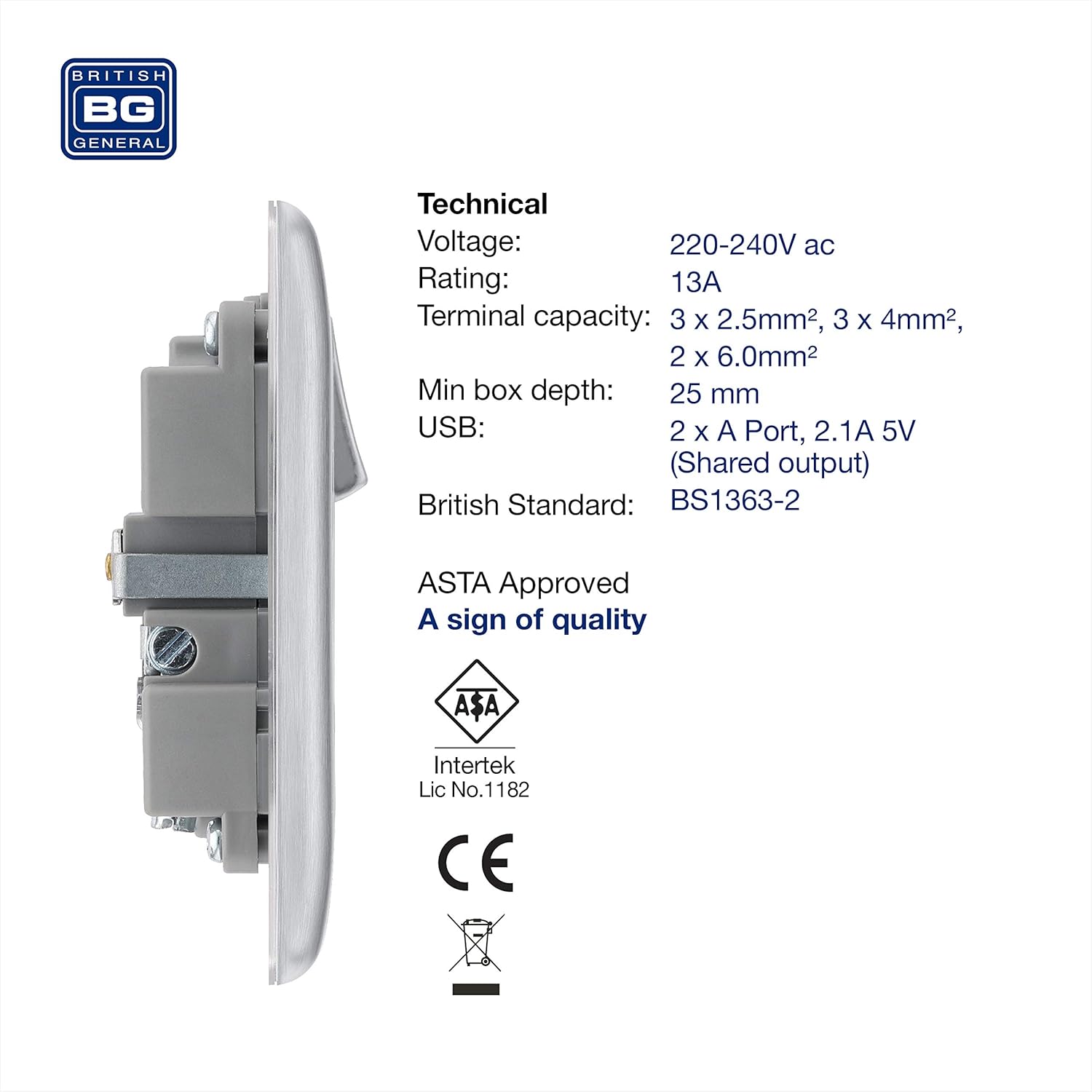 Fast Charging Single Switched Socket with Dual USB Ports