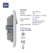 Fast Charging Single Switched Socket with Dual USB Ports