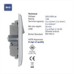 Fast Charging Single Switched Socket with Dual USB Ports