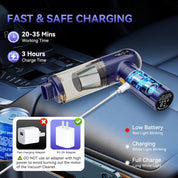 Car Vacuum Cleaner Cordless 15000Pa Handheld with LED Display – Purple