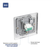 BG Electrical RJ11 Single Telephone Socket