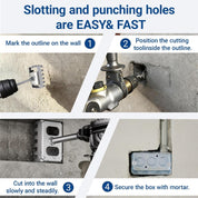 1 PCS Square Hole Cutter for Electrical Box (19.0×8.6×4.5 cm), Concrete High-Strength SDS Plus Square Hole Punch, Hole Bit Applicable to Brick, Concrete, Cement
