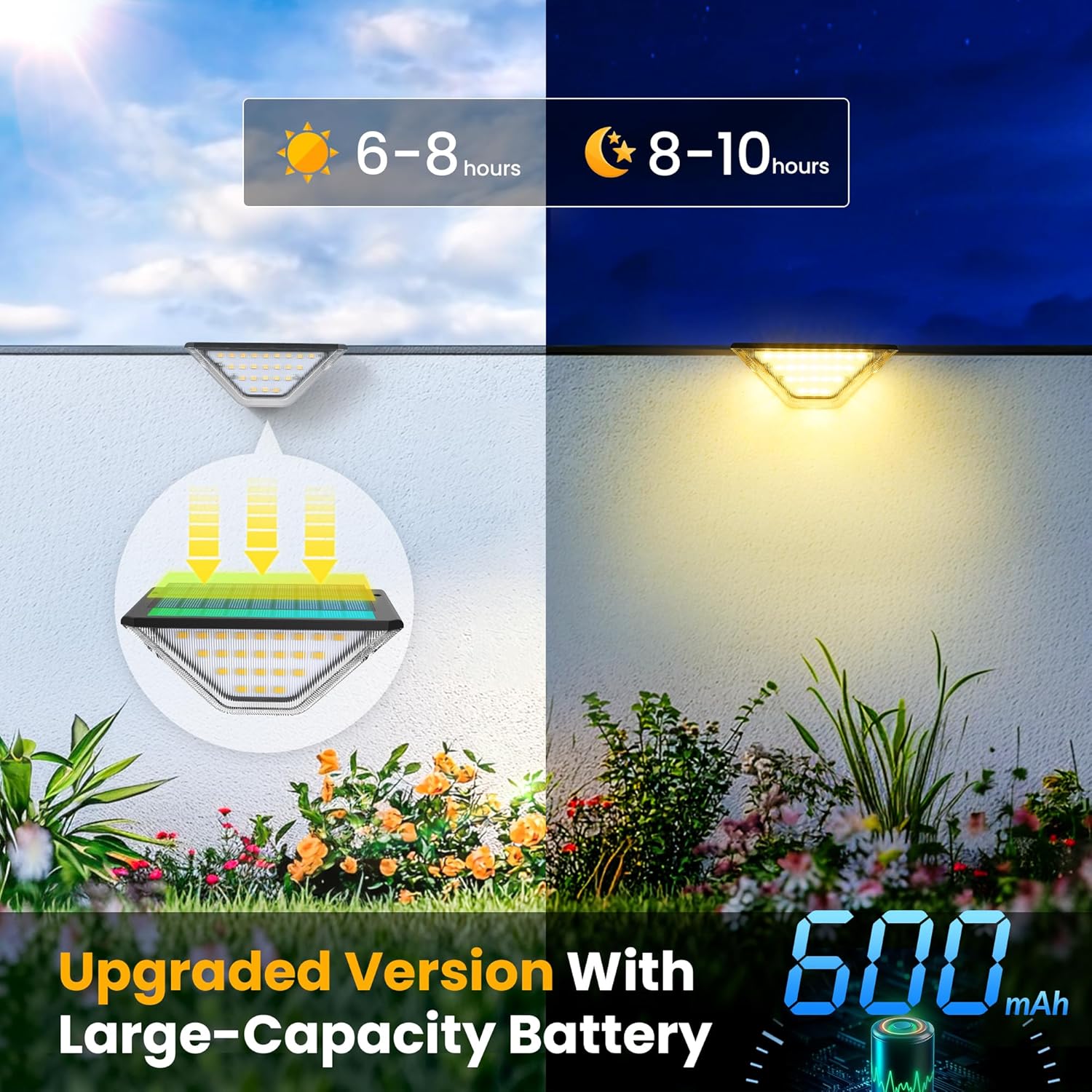 Solar Fence Lights – Outdoor Waterproof LED Wall & Step Lights for Garden, Patio, Yard, or Stairs (Warm White & Cool White Options) 10 packs