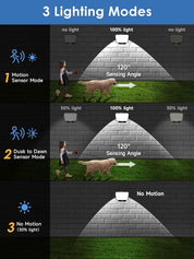 190LED Solar Lights Outdoor, Motion Sensor Solar Security Lights, 3 Modes Remote Garden Lights Solar Powered Waterproof, Perfect for Patio and Pathway