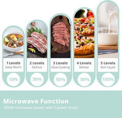 20L Black Built In Grill Microwave with Digital Control, Auto Menu & Defrost