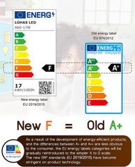 B22 LED Bulbs 17W 150W Equivalent Cool White 6000K 4 Pack