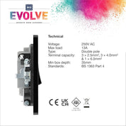 BG Electrical Switched Fused Connection Unit with LED Power Indicator and Flex Outlet, Fused Spur Switch, Double Pole, Screwless Front Plate, Round Edges, Evolve, Polished Copper, 13A, PCDCP52B