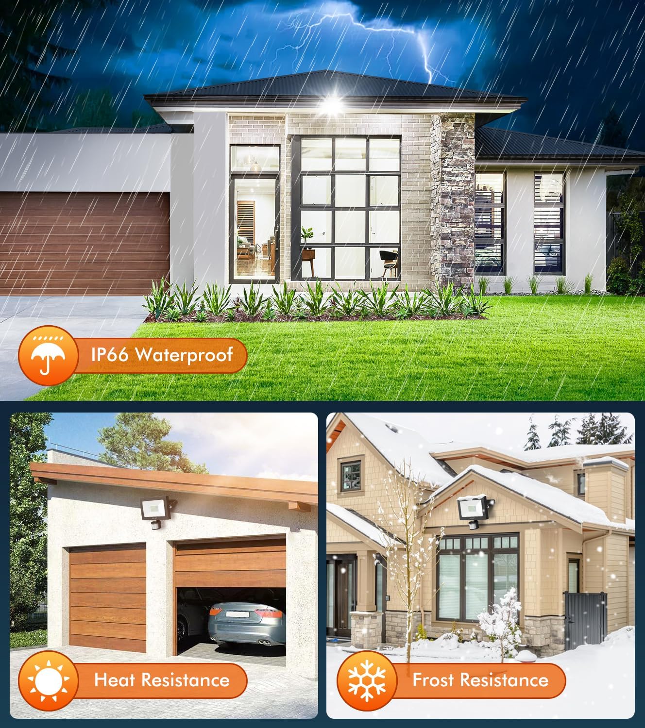 35W LED Security Light with Motion Sensor, 3290LM Dimmable Outdoor