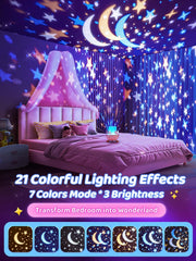 Baby Night Light & Projector – Perfect Gift with 15 Light Films, White Noises, and Remote Control