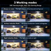 50W LED Security Light Outdoor with Motion Sensor, 5000LM IP65