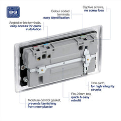 BG Electrical Double Switched Power Socket with 2 USB Ports