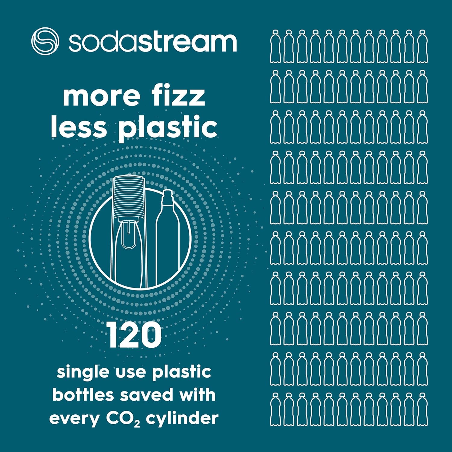 SodaStream Terra Sparkling Water Maker – Black – Quick Connect CO2 System – 60L