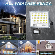 50W Outdoor Security Lights Motion Sensor, 5000LM LED Floodlight IP67