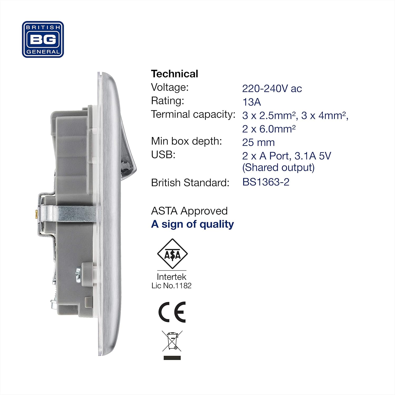 Double Switched Fast Power Socket with 2 USB Ports