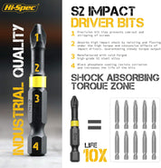 44pc Impact Drill Driver Screw Bit Set