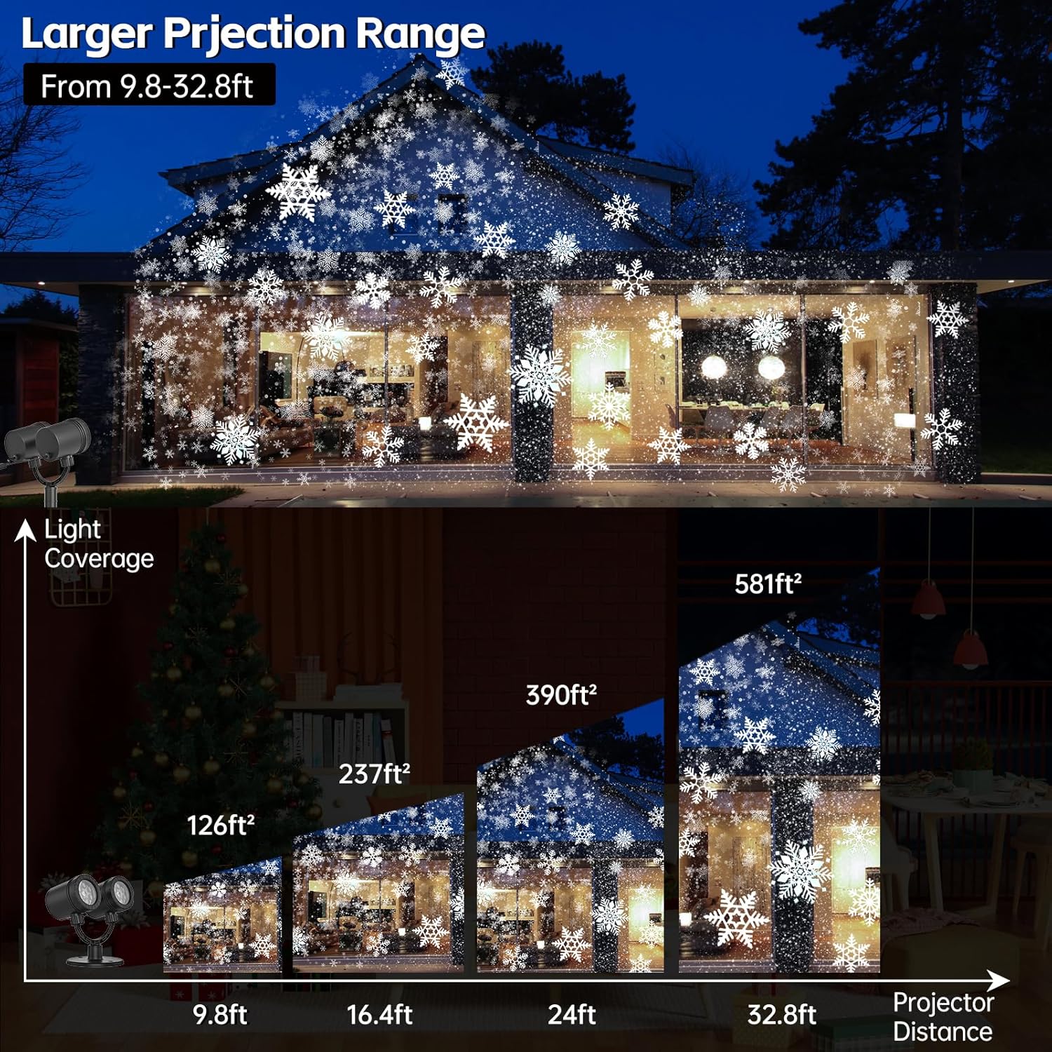 Double Head Christmas LED Projector Lights – Waterproof Outdoor Décor