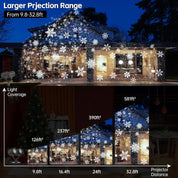 Double Head Christmas LED Projector Lights – Waterproof Outdoor Décor