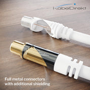 4K TV Aerial Coaxial Cable 90° Angled 5m