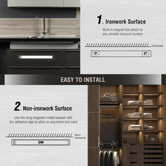 Kitchen setup with ironwork and non-ironwork surface options, featuring text on installation.