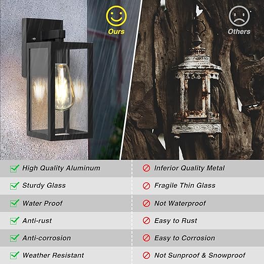 Outdoor Wall Lamp for Porch