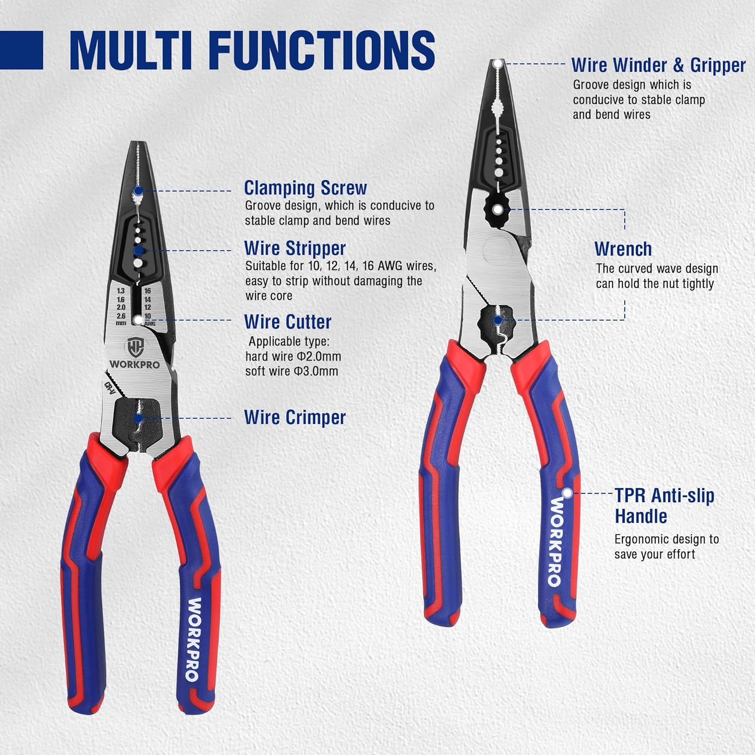 7-in-1 Needle Nose Pliers 200mm Wire Stripper Crimper