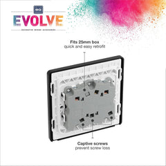 British General Evolve Polished Copper Fan Isolator Switch, 10A, Triple Pole, Rocker
