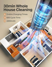 Cordless Handheld Vacuum Cleaner, 8Kpa Powerful Suction Portable Mini Vacuum with 25–30Mins Runtime, Quick Rechargeable Battery for Home, Car, Carpet, Stairs & Pet Hair Cleaning