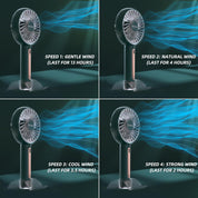 Portable Rechargeable Handheld Fan with Phone Stand
