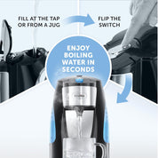 HotCup 1.5L Hot Water Dispenser – 3kW Fast Boil, Energy Efficient Instant Hot Water, Gloss Black – VKJ142